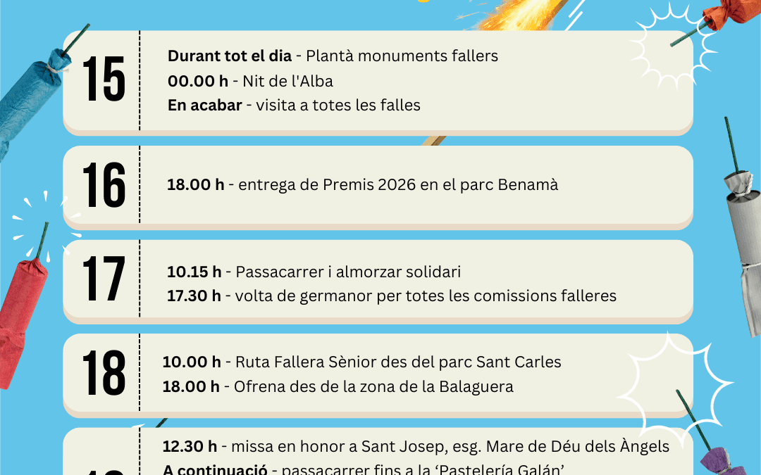 Programación Fallas 2026